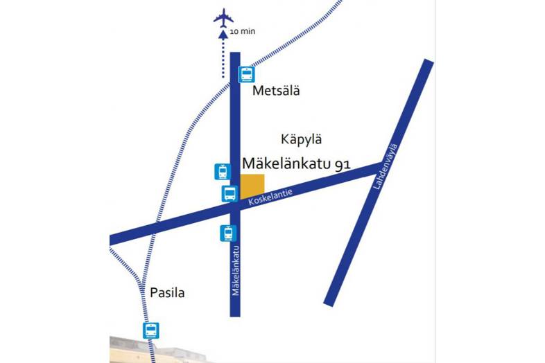 Mäkelänkatu 87