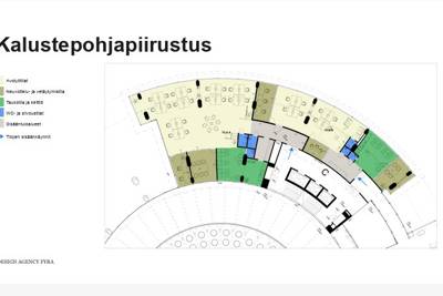 Siltasaarenkatu 18-20
