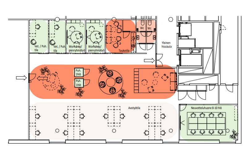 Tammasaarenlaituri 3
