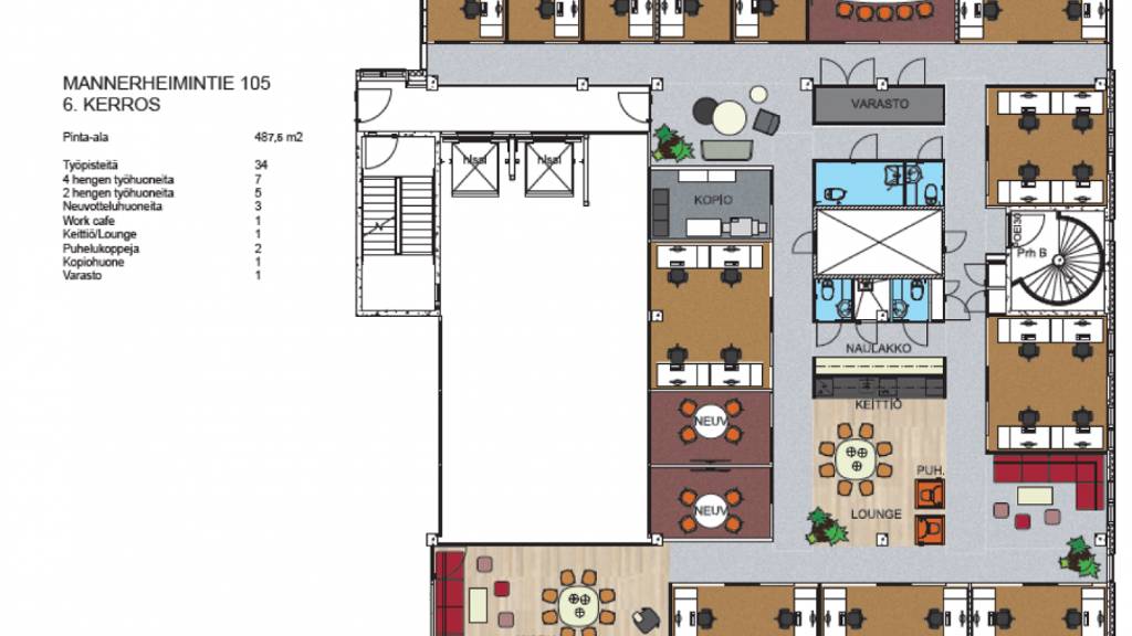 Kuva 2 Mannerheimintie 105