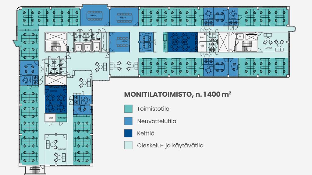 Kuva 2 Piispanportti 10
