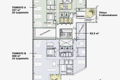 Miestentie 7 (b talo)
