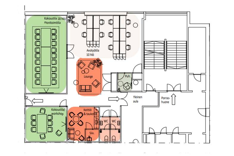 Tammasaarenlaituri 3