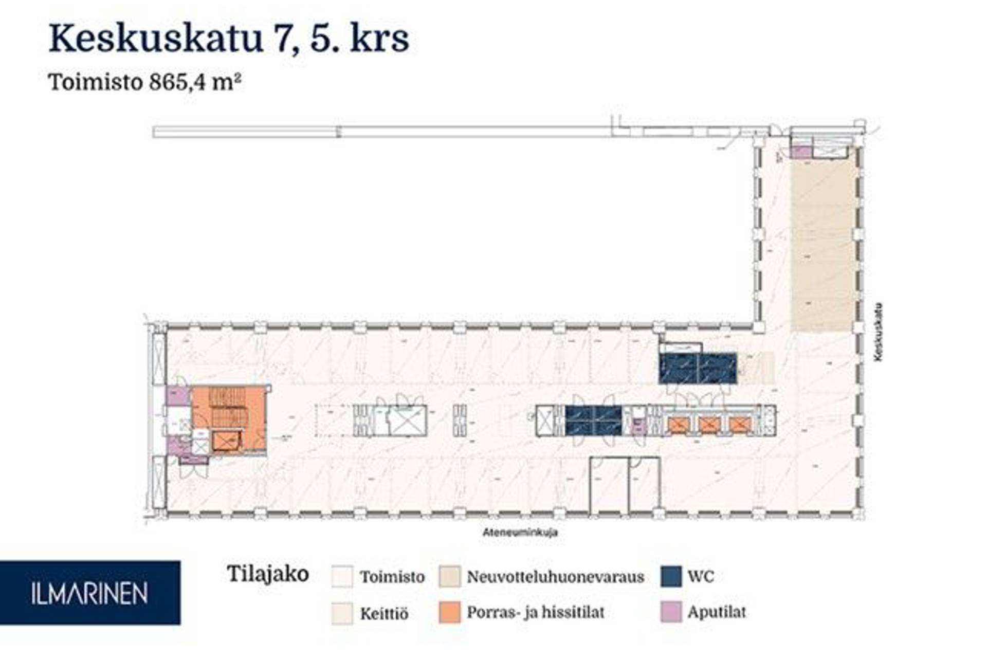Keskuskatu 7
