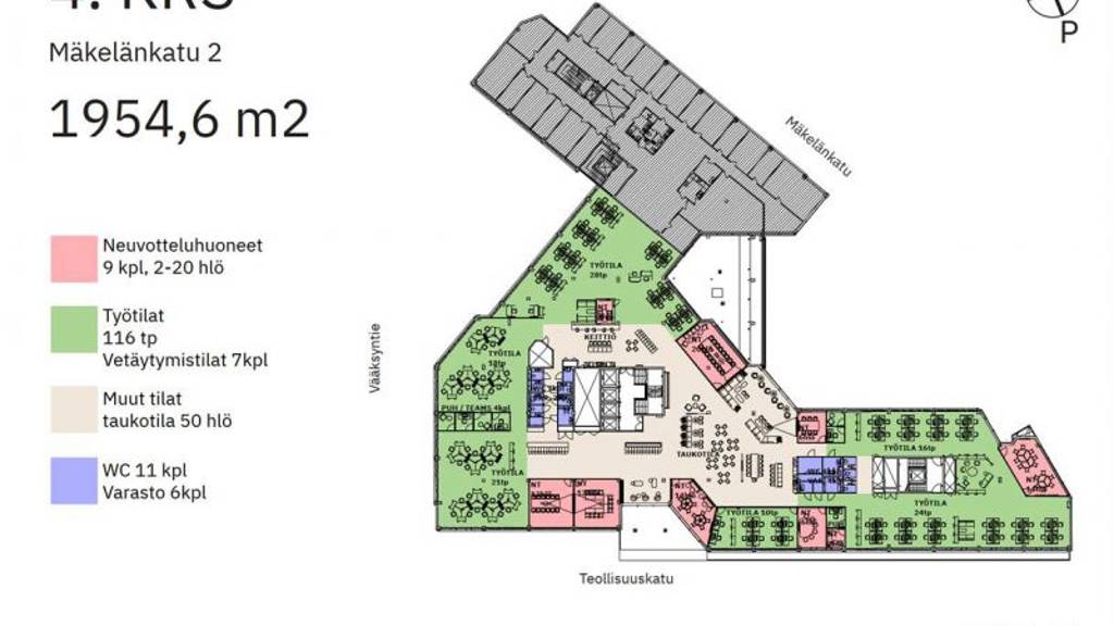 Mäkelänkatu 2, Sörnäinen