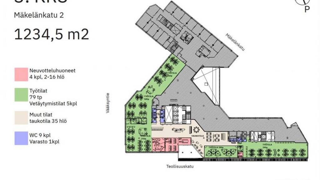 Mäkelänkatu 2, Sörnäinen