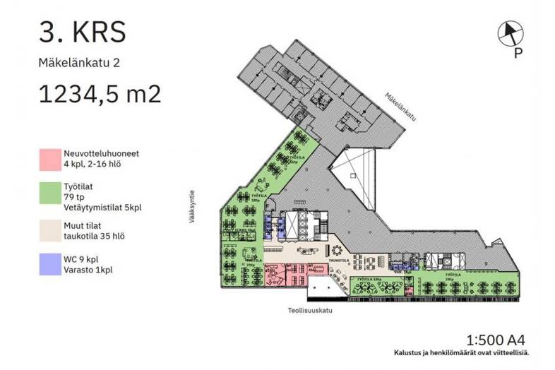 Mäkelänkatu 2, Sörnäinen