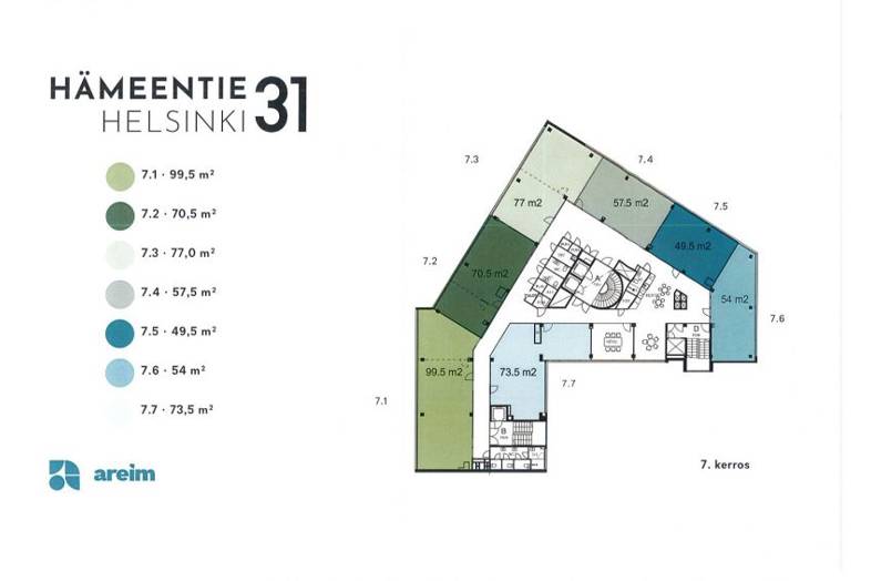Hämeentie 31, Sörnäinen