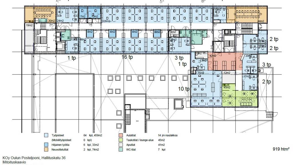 Hallituskatu 36 Postitalo