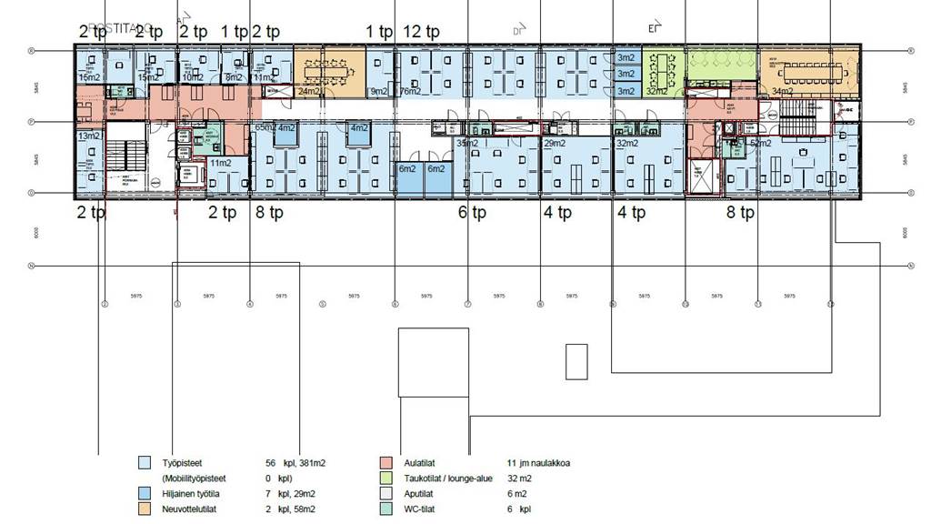 Hallituskatu 36 Postitalo