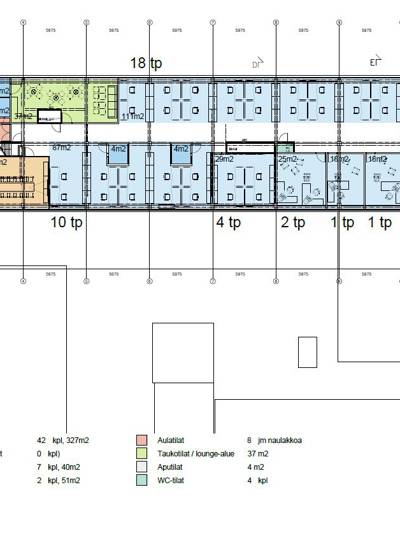 Hallituskatu 36 Postitalo