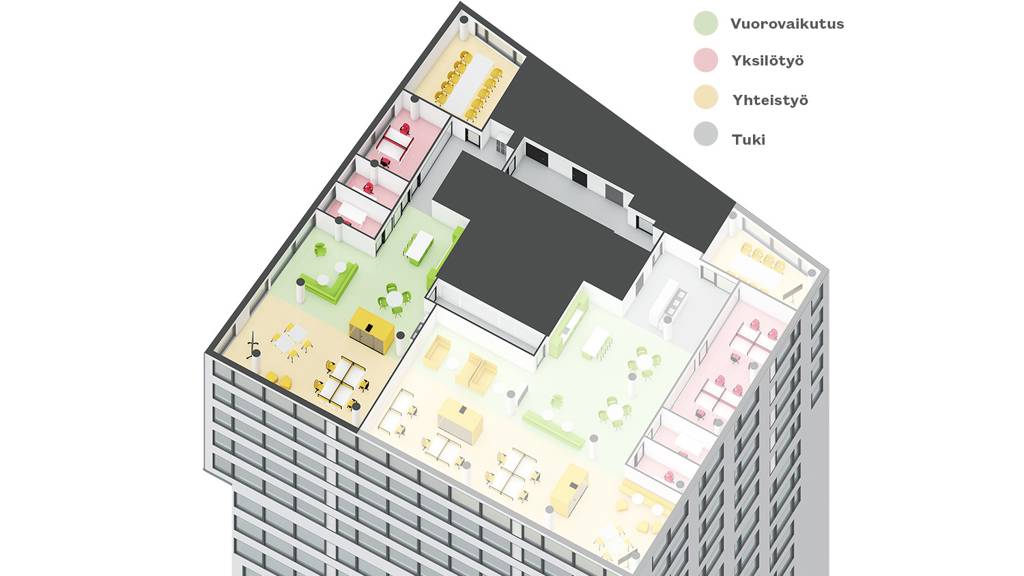 Kohdekuva 7 Hermannin rantatie 9A