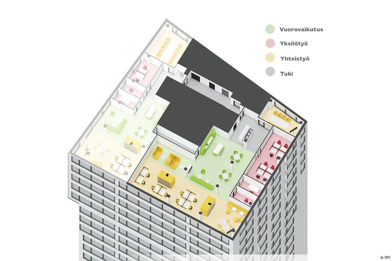 Hermannin rantatie 9A