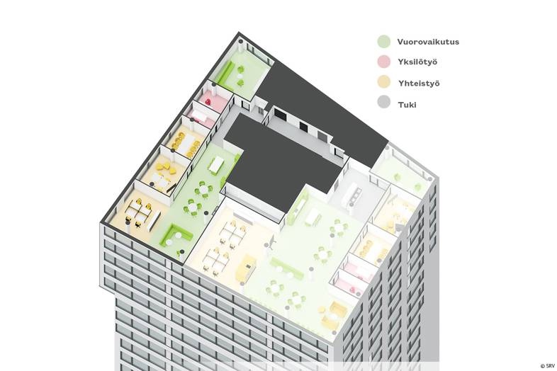 Hermannin rantatie 9A