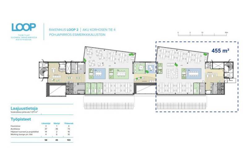 Aku Korhosen tie 4-6
