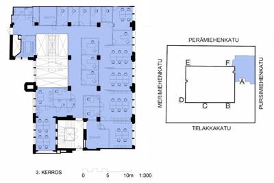 Pursimiehenkatu 29-31