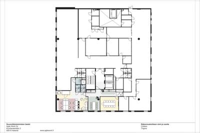 Urho Kekkosen katu 3-7