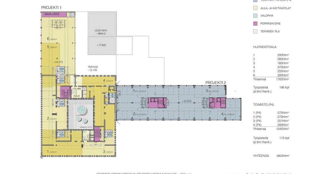 Siltasaarenkatu 8-10