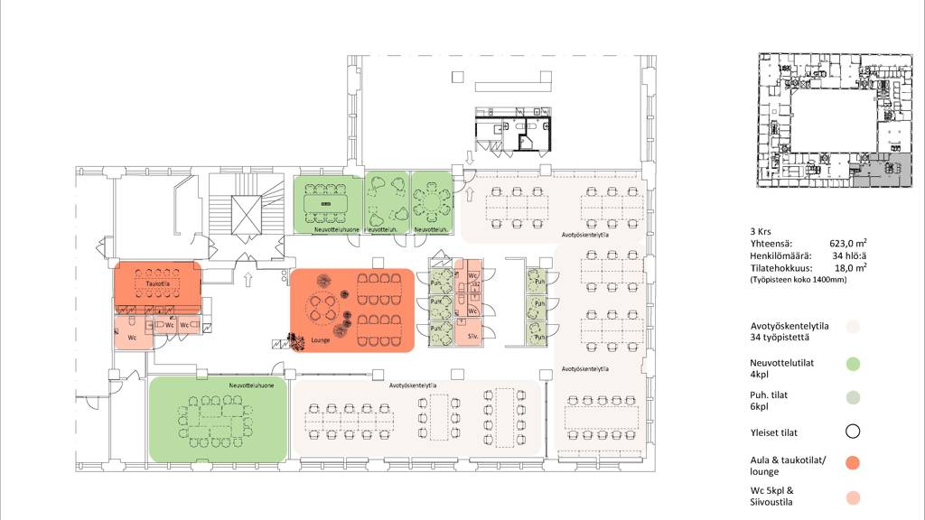 Pursimiehenkatu 29-31