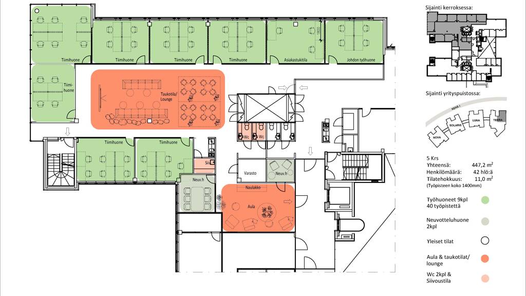 Lars Sonckin Kaari 10-16