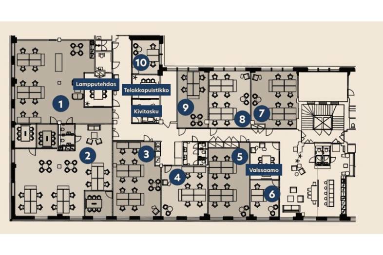 Pursimiehenkatu 29-31