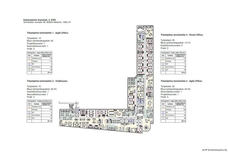 Sörnäisten rantatie 29
