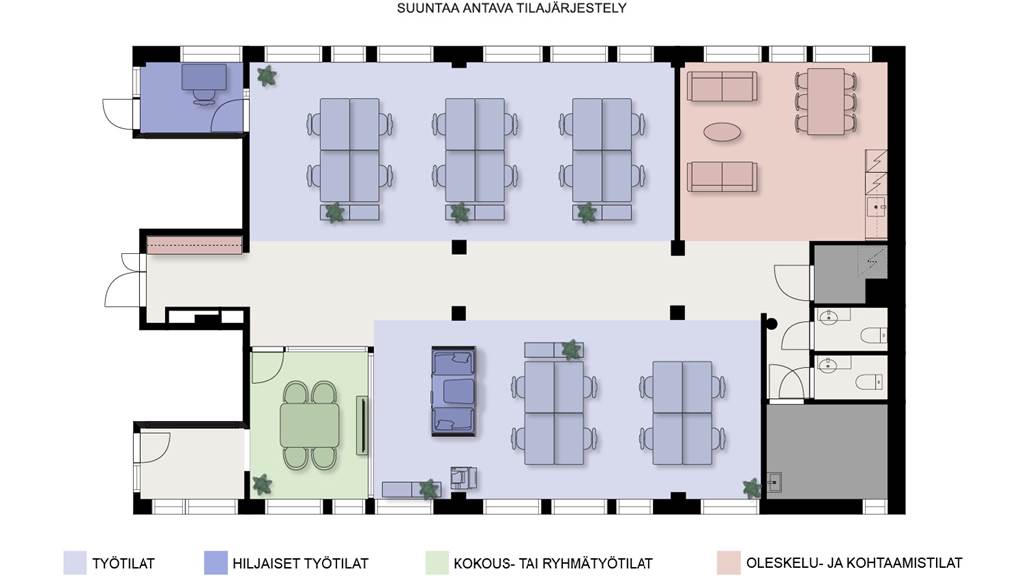 Kohdekuva 7 Lönnrotinkatu 11