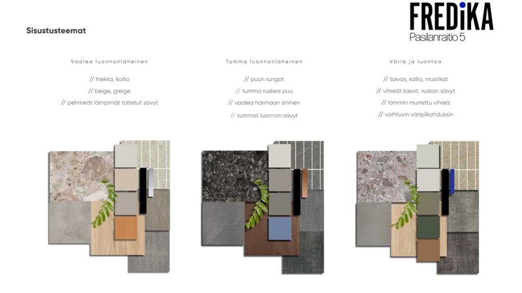 Kohdekuva 13 Pasilanraitio 5