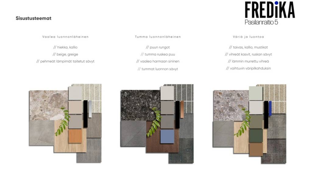 Kohdekuva 19 Pasilanraitio 5