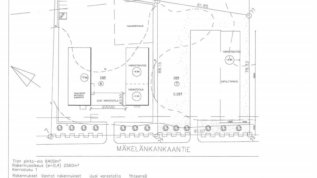 Mäkelänkankaantie 18