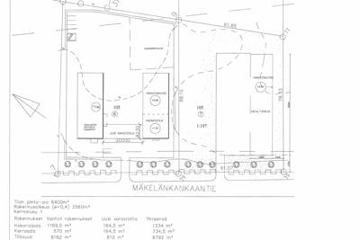 Mäkelänkankaantie 18