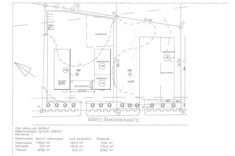 Mäkelänkankaantie 18