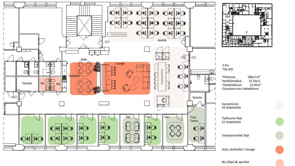 Pursimiehenkatu 29-31