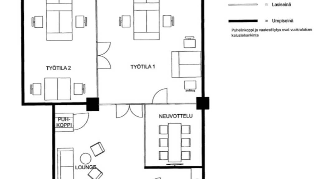 Pursimiehenkatu 29-31
