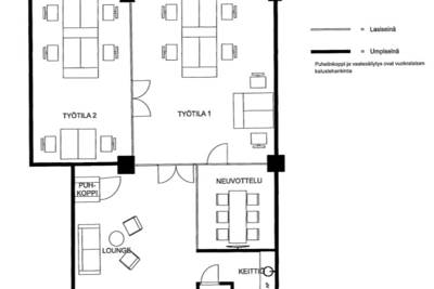 Pursimiehenkatu 29-31