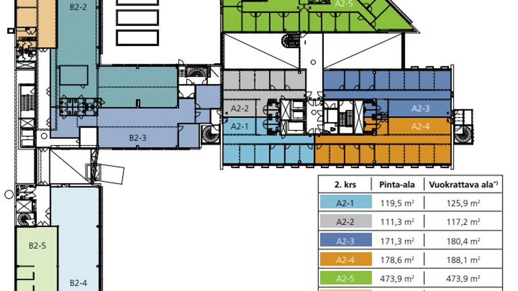 Kohdekuva 3 Keilaranta 1