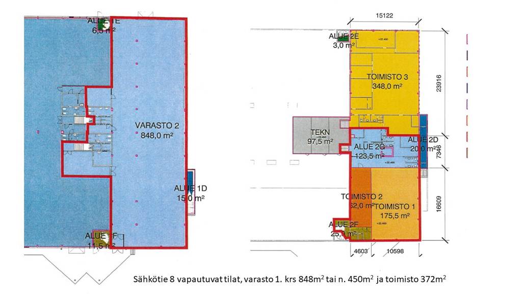 Kohdekuva 9 Sähkötie 8